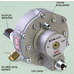 Repair kit for LPG reducer BRC 800/1200 mbar